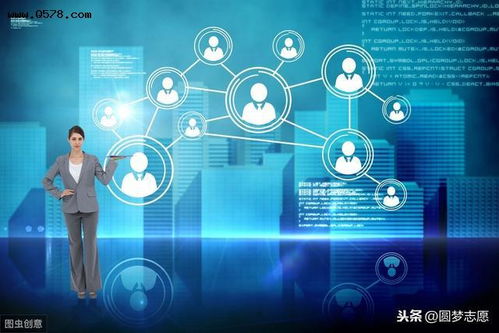 计算机类专业的热门趋势与三大热门专业的区别解析