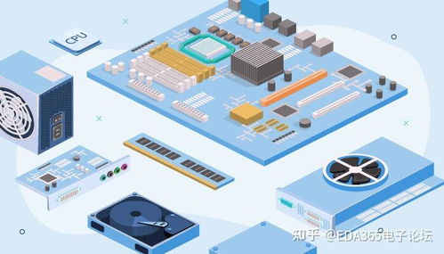 如何成为一名计算机硬件与网络工程师 职业路径与核心技能